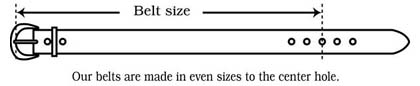 Galco belt sizing